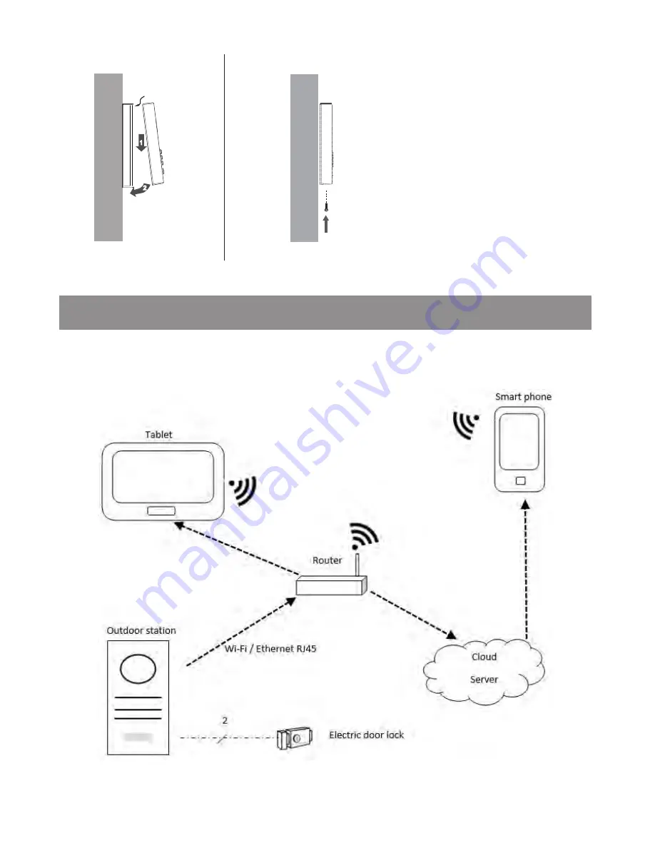 SVT SVT-WIFI User Manual Download Page 5