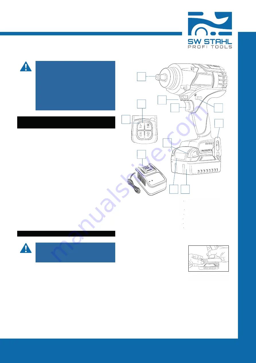 SW Stahl PROFI Tools S3300 Скачать руководство пользователя страница 13