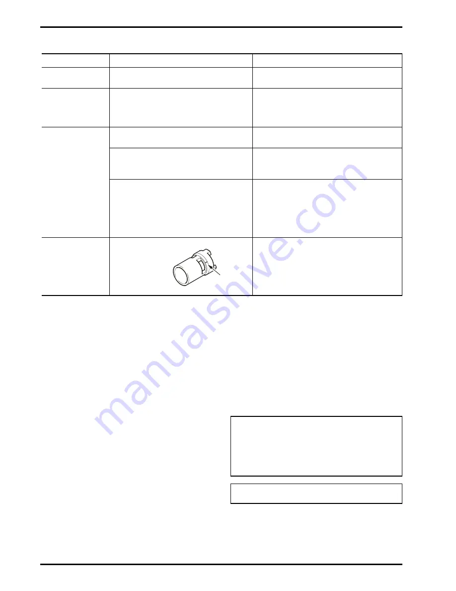 Swagelok XS Series Service Instructions Manual Download Page 6