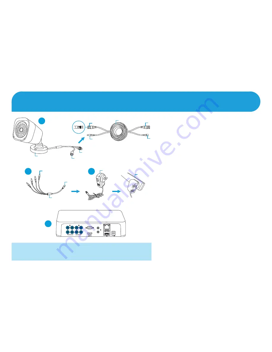 Swann 1590 Series Hardware Quick Start Manual Download Page 4