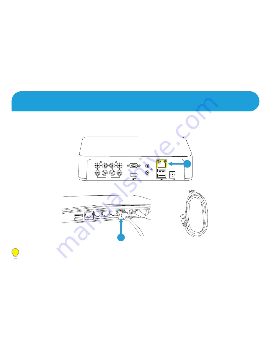 Swann 1590 Series Hardware Quick Start Manual Download Page 5