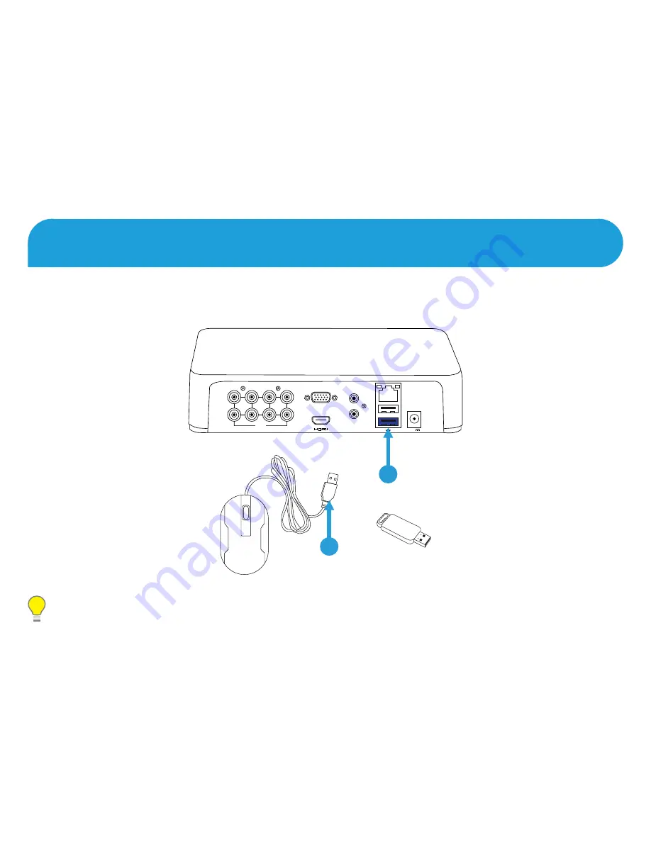 Swann 1590 Series Hardware Quick Start Manual Download Page 6