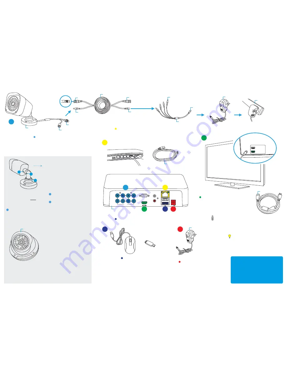 Swann 1590 Series Hardware Quick Start Manual Download Page 10