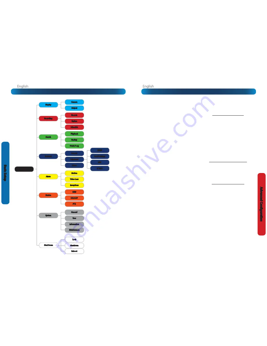 Swann Advanced D1 series User Manual Download Page 14