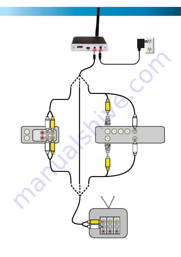 Swann ADW-200 Скачать руководство пользователя страница 7