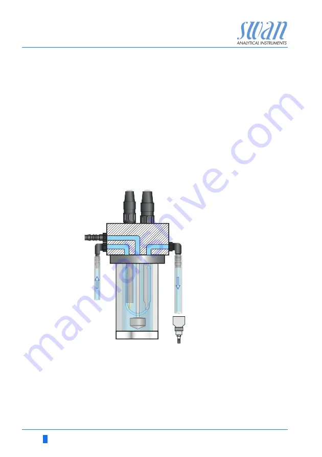 Swann AMU pH-Redox Скачать руководство пользователя страница 14