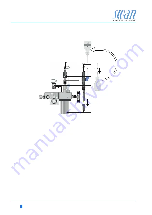 Swann AMU pH-Redox Скачать руководство пользователя страница 28