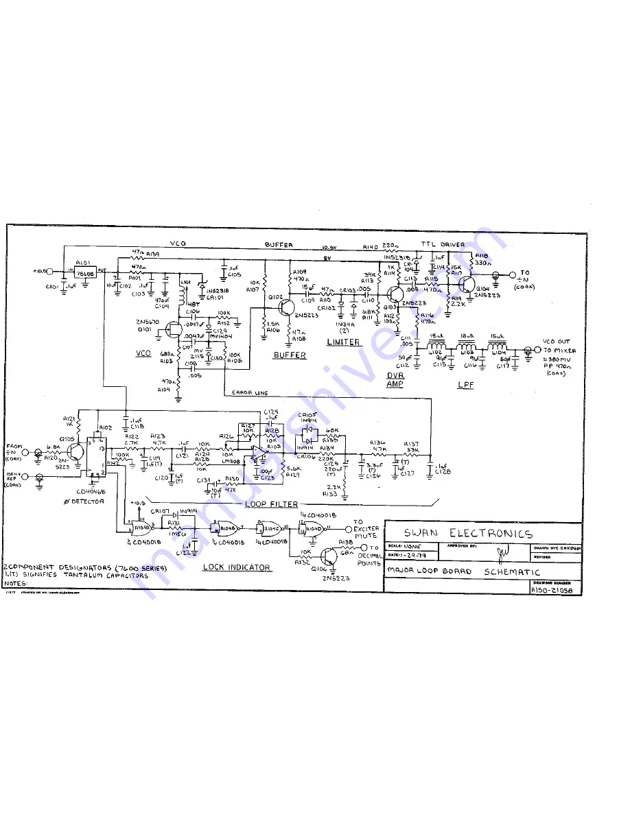 Swann Astro 150 Owner'S Operation Manual Download Page 54