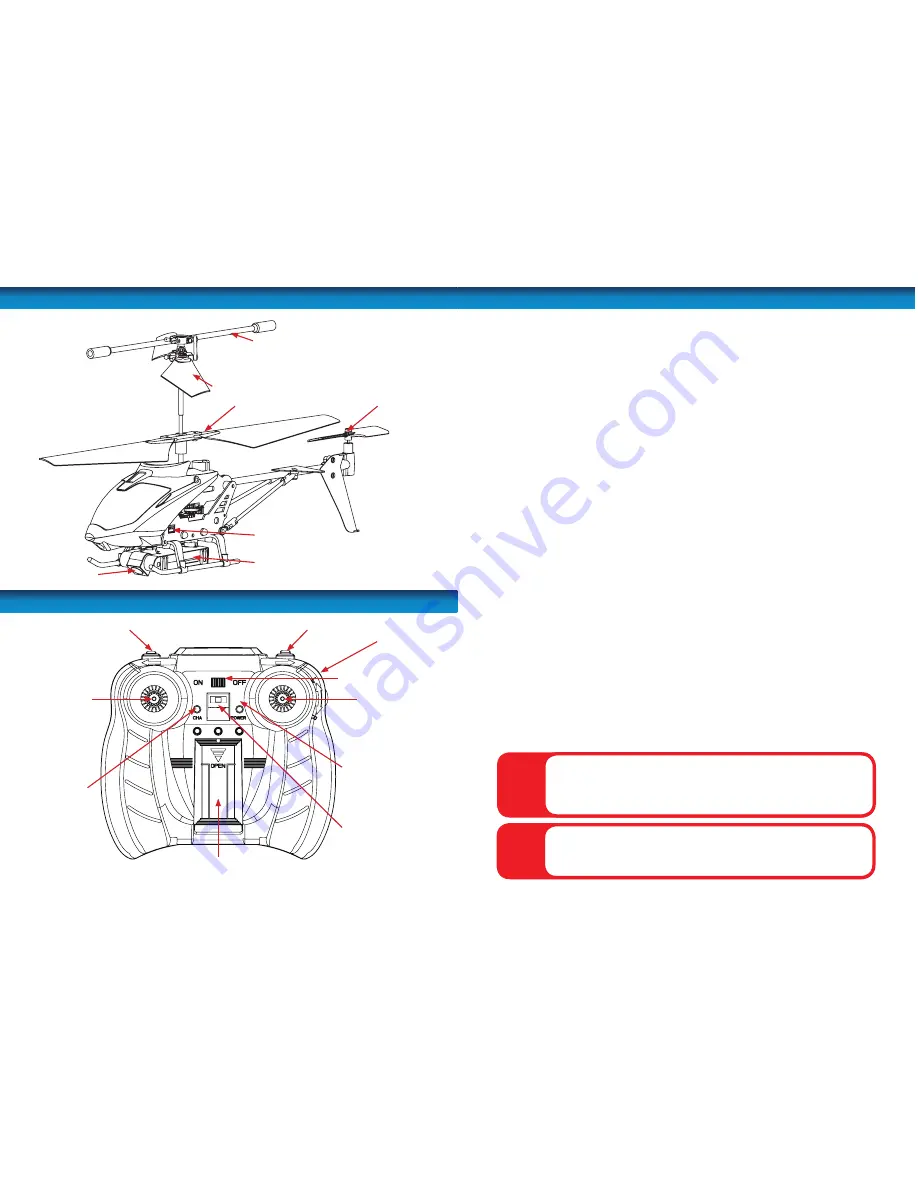 Swann Crimson Eye Quick Manual Download Page 2