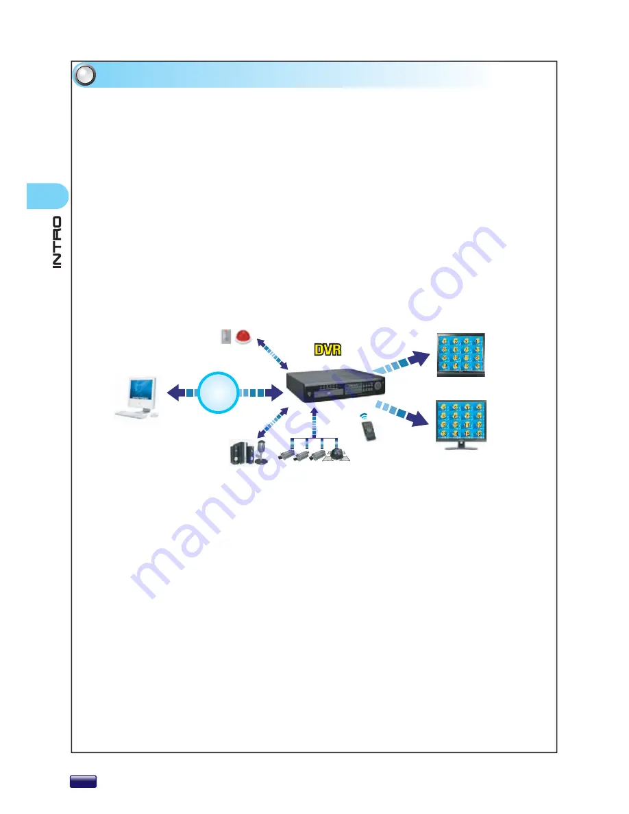 Swann dvr 16-8500ai Quick Start Manual Download Page 4