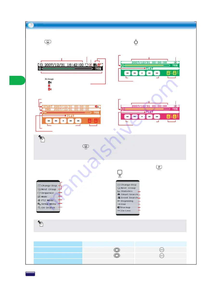 Swann dvr 16-8500ai Quick Start Manual Download Page 10