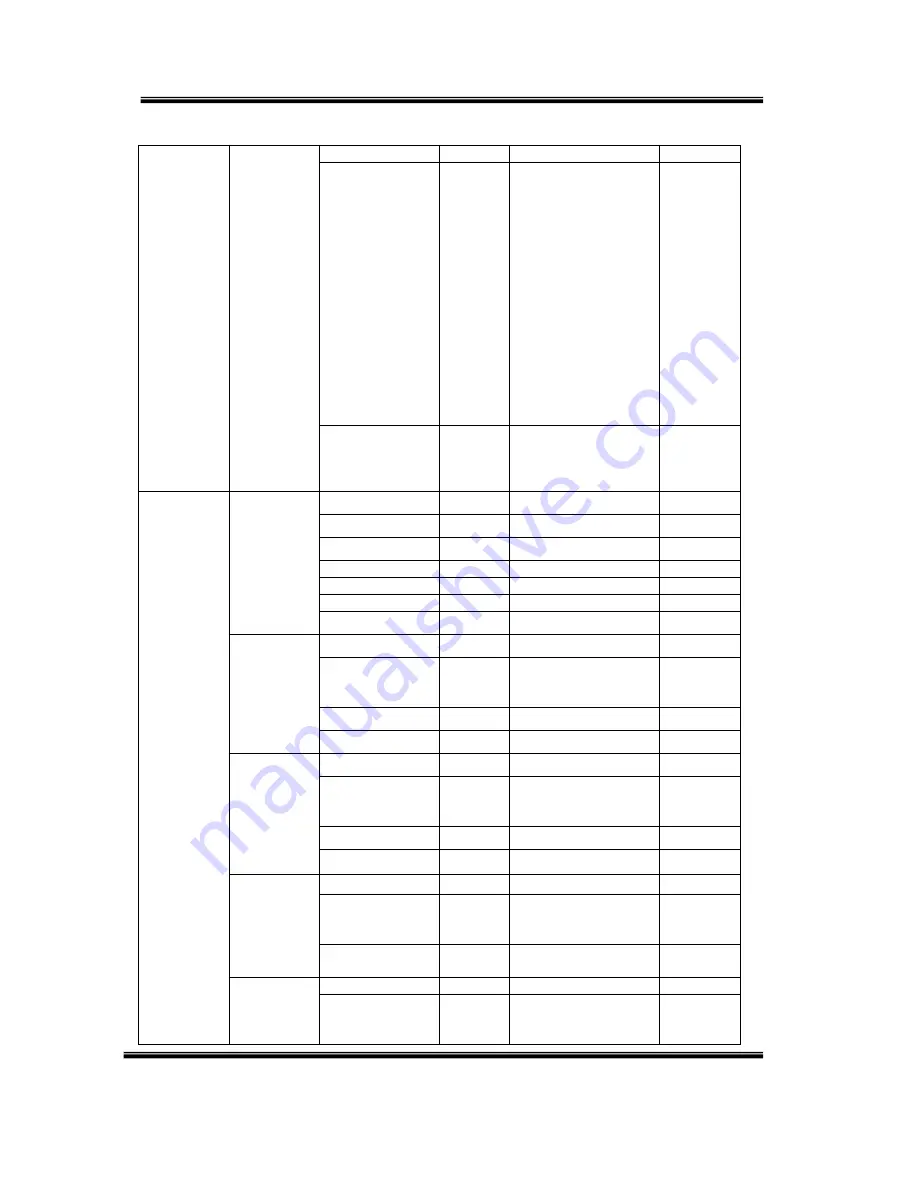 Swann DVR4-8900 User Manual Download Page 78