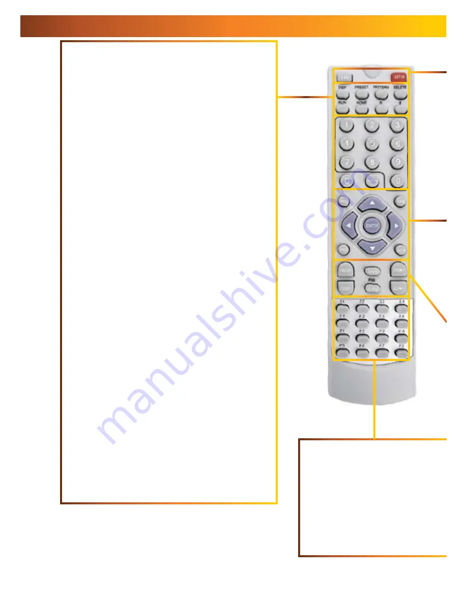 Swann PRO-650 Скачать руководство пользователя страница 6