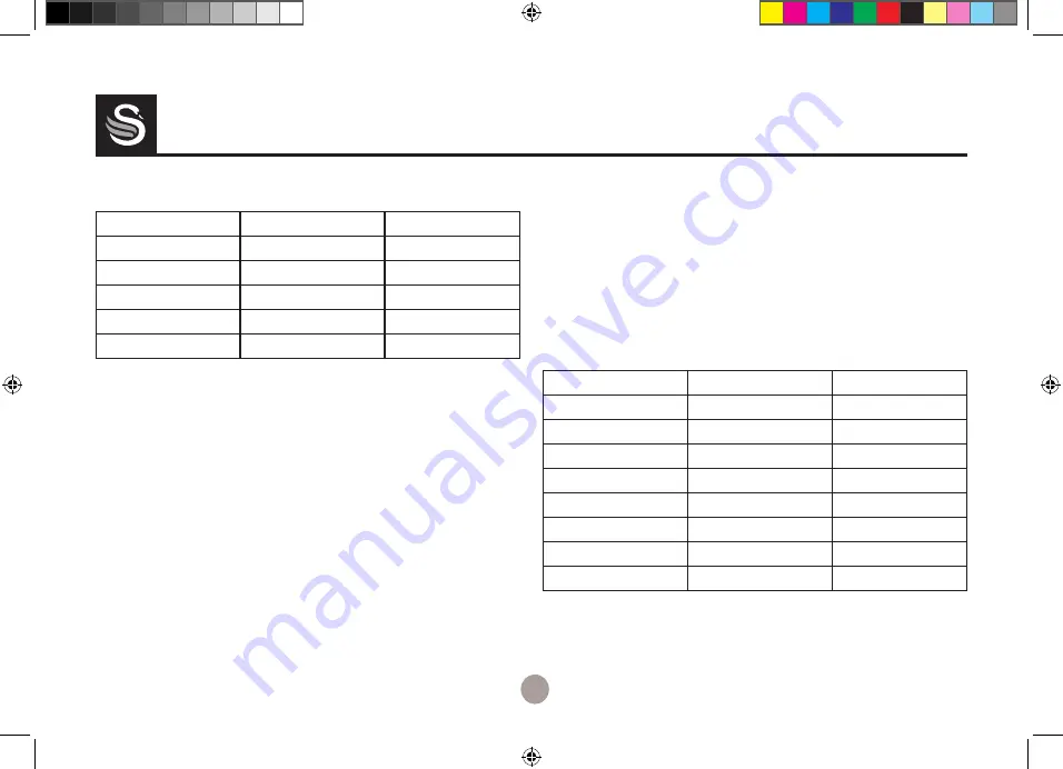 Swann SF37010 Manual Download Page 9