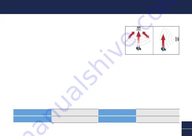 Swann SWIFI-4KFLOCAM-US Quick Start Manual Download Page 13