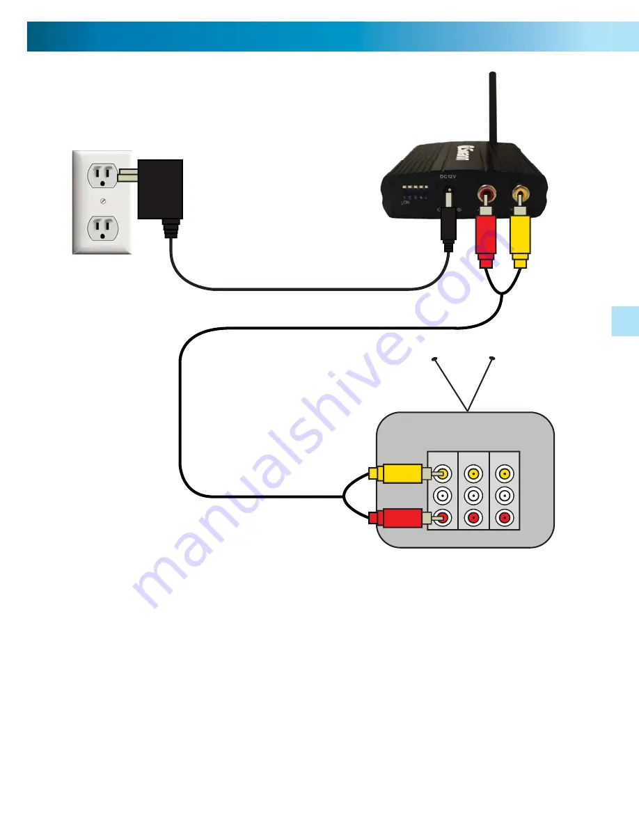 Swann Wireless OutdoorCam SW231-WCX Operating Instructions Manual Download Page 4