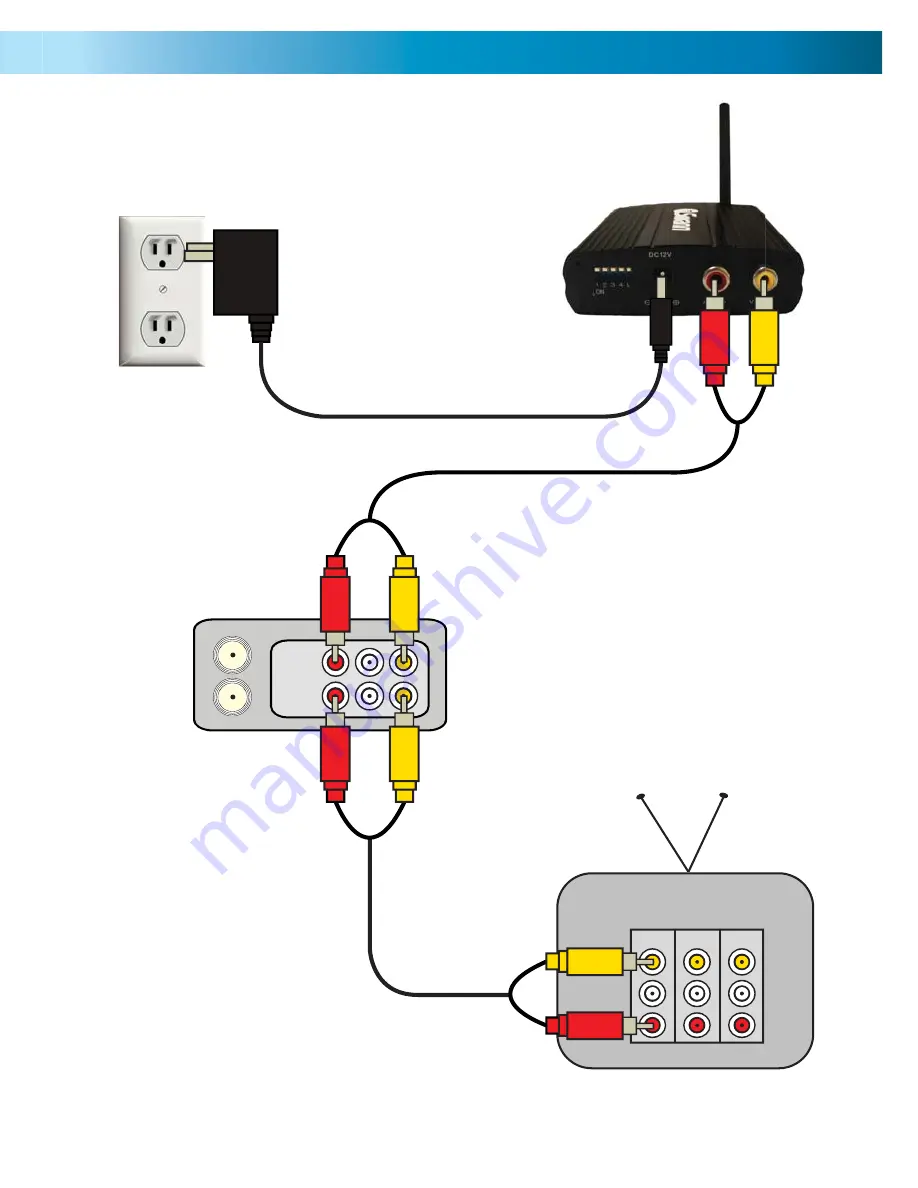 Swann Wireless OutdoorCam SW231-WCX Operating Instructions Manual Download Page 5