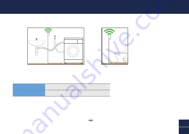 Swann WT82 Quick Start Manual Download Page 7