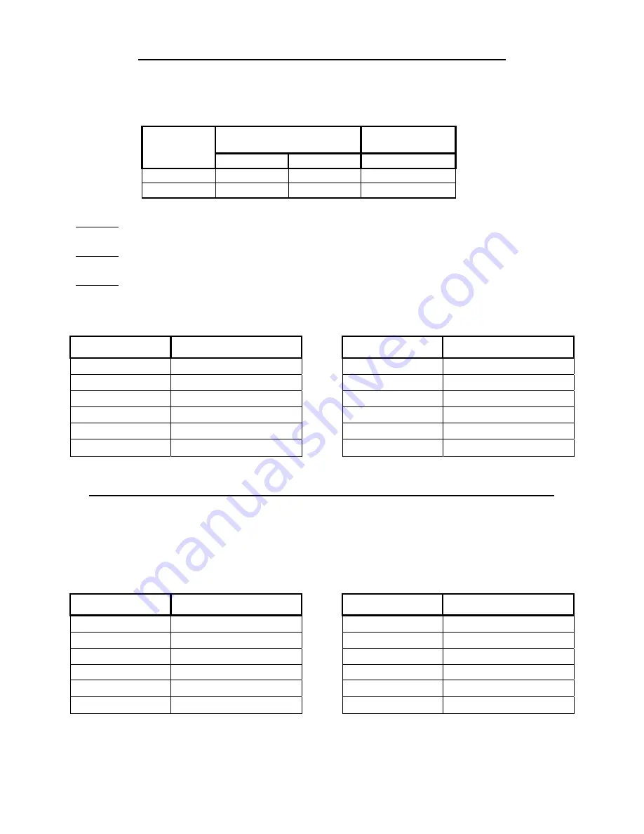 swaploader SL-220 Parts And Operation Manual Download Page 95