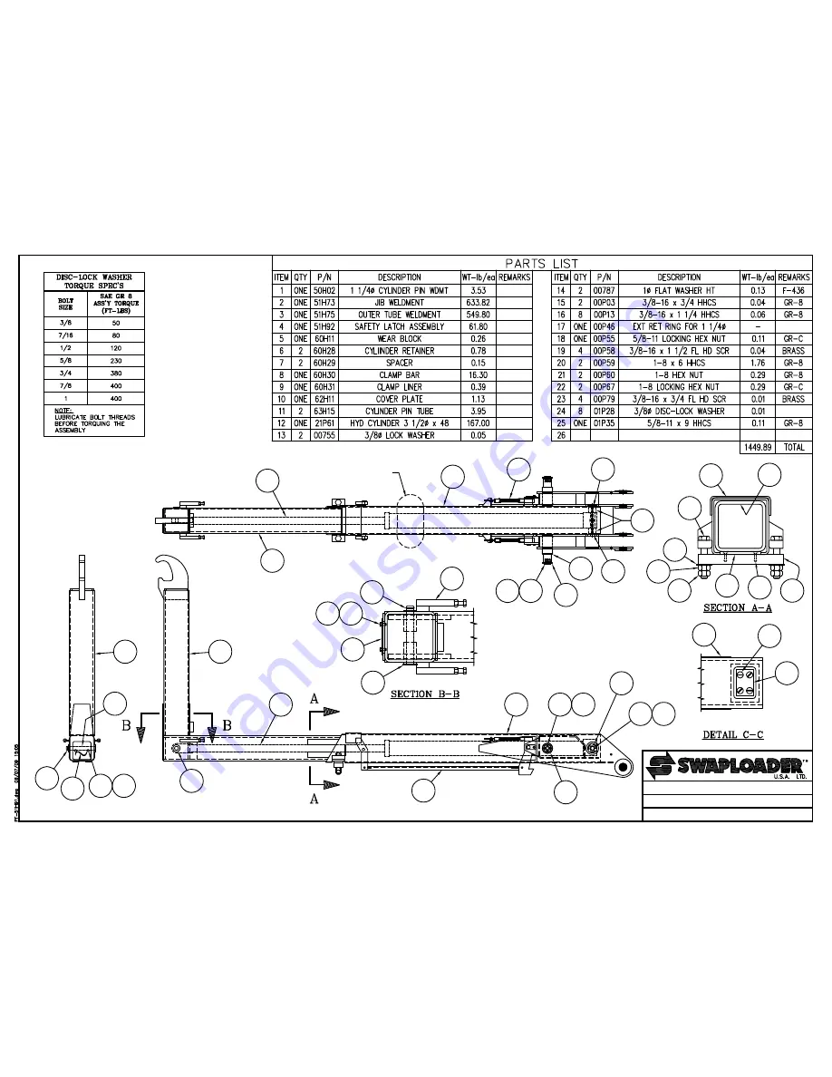 swaploader SL-220 Parts And Operation Manual Download Page 112