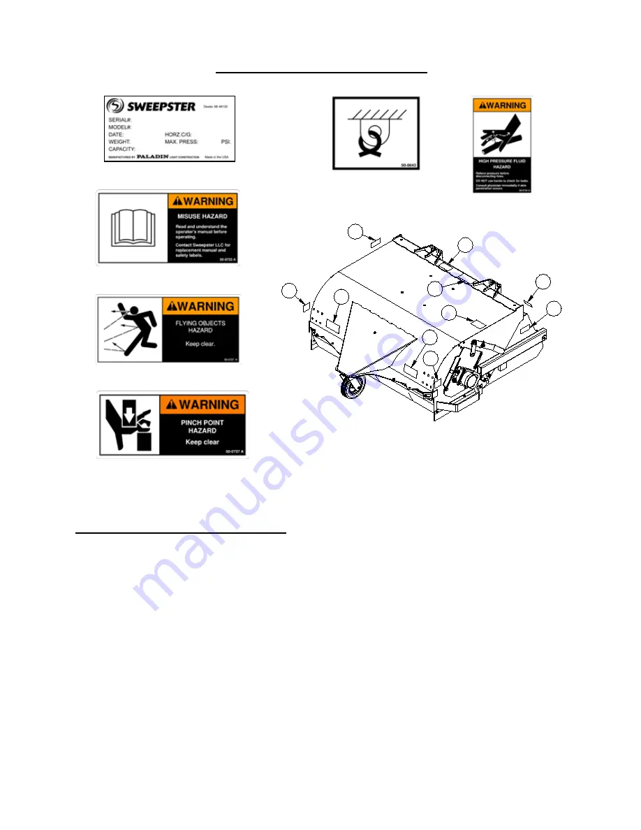 Sweepster VRS Series Скачать руководство пользователя страница 7