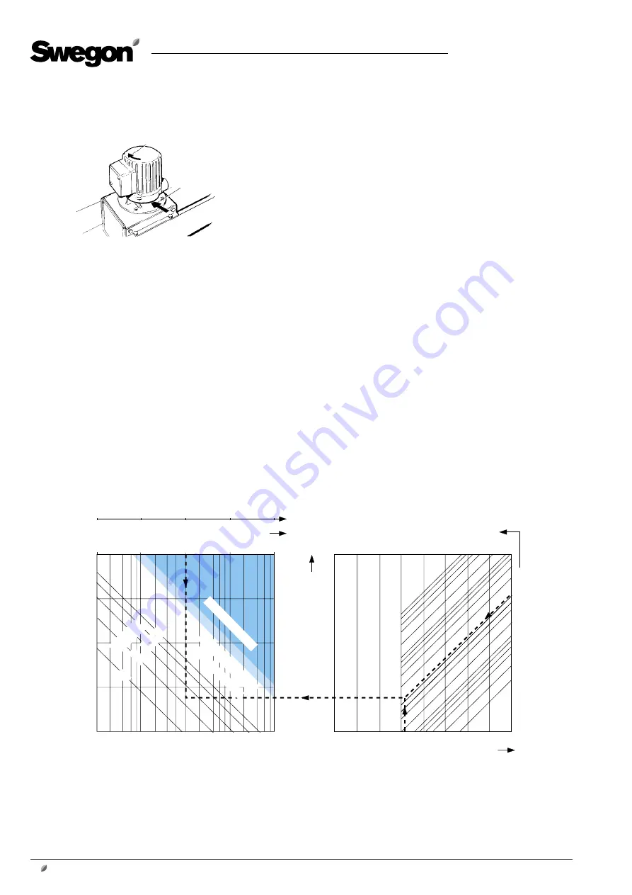 Swegon BASIC BCHA Скачать руководство пользователя страница 2