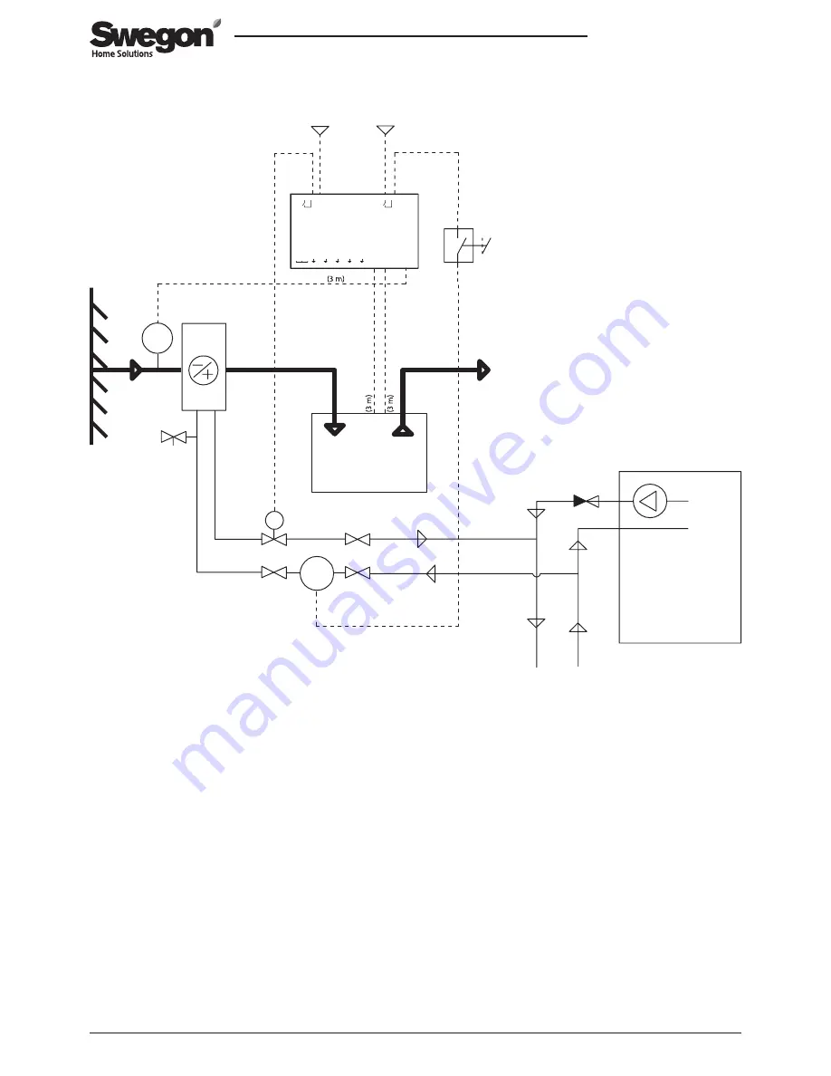 Swegon CASA Installation, Operation And Maintenance Manual Download Page 6