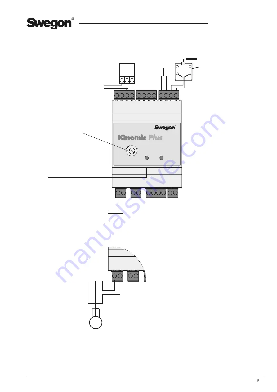 Swegon Gold TBLE Series Function Manual Download Page 3