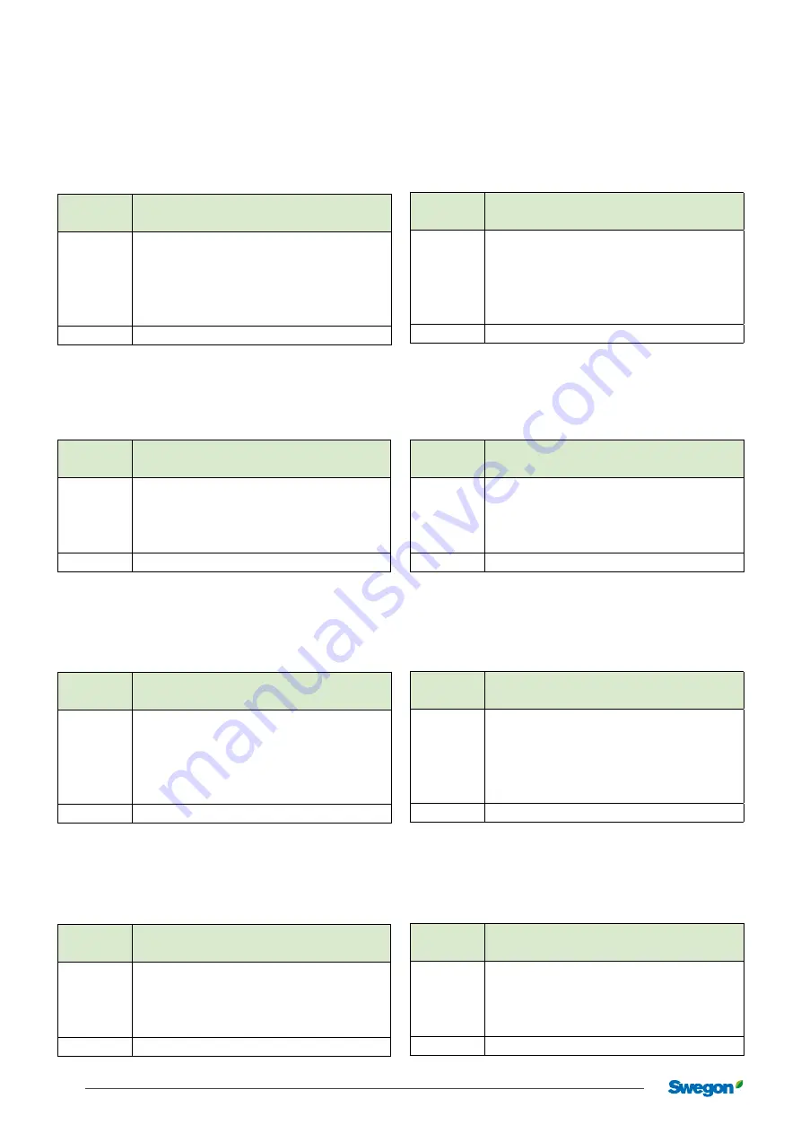 Swegon KITE Ceiling Manual Download Page 6