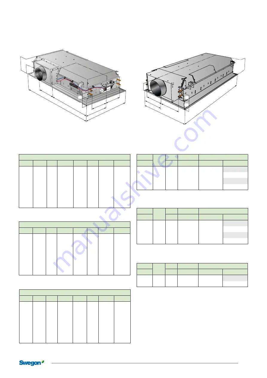 Swegon REACT Parasol Zenith 1200 Installation, Commissioning Maintenance Download Page 3