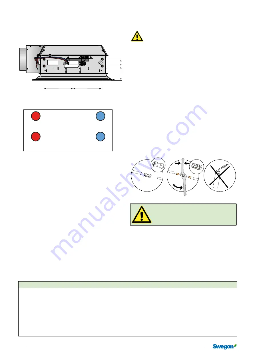 Swegon REACT Parasol Zenith 1200 Installation, Commissioning Maintenance Download Page 8