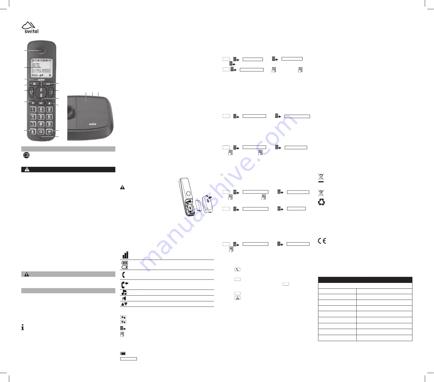 switel DC 590 Series Скачать руководство пользователя страница 2