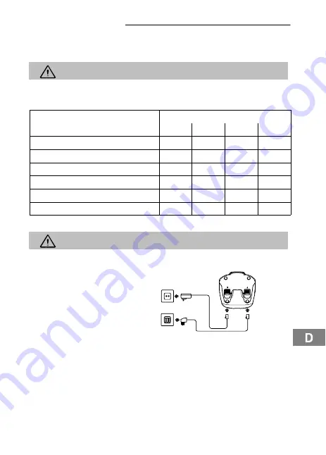 switel DET077 series Operating Instructions Manual Download Page 5