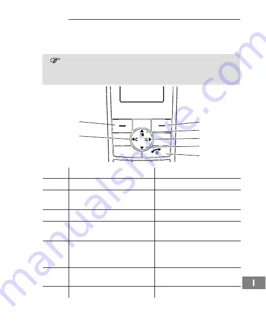 switel DF722 Operating Instructions Manual Download Page 77