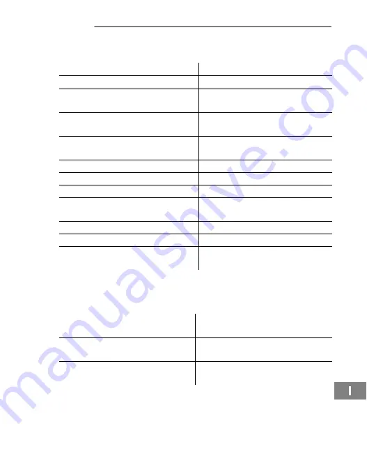 switel DF722 Operating Instructions Manual Download Page 97