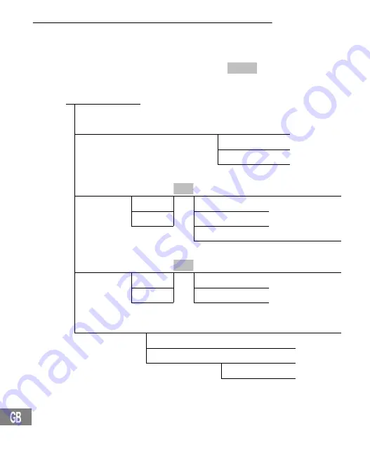 switel DF722 Operating Instructions Manual Download Page 118