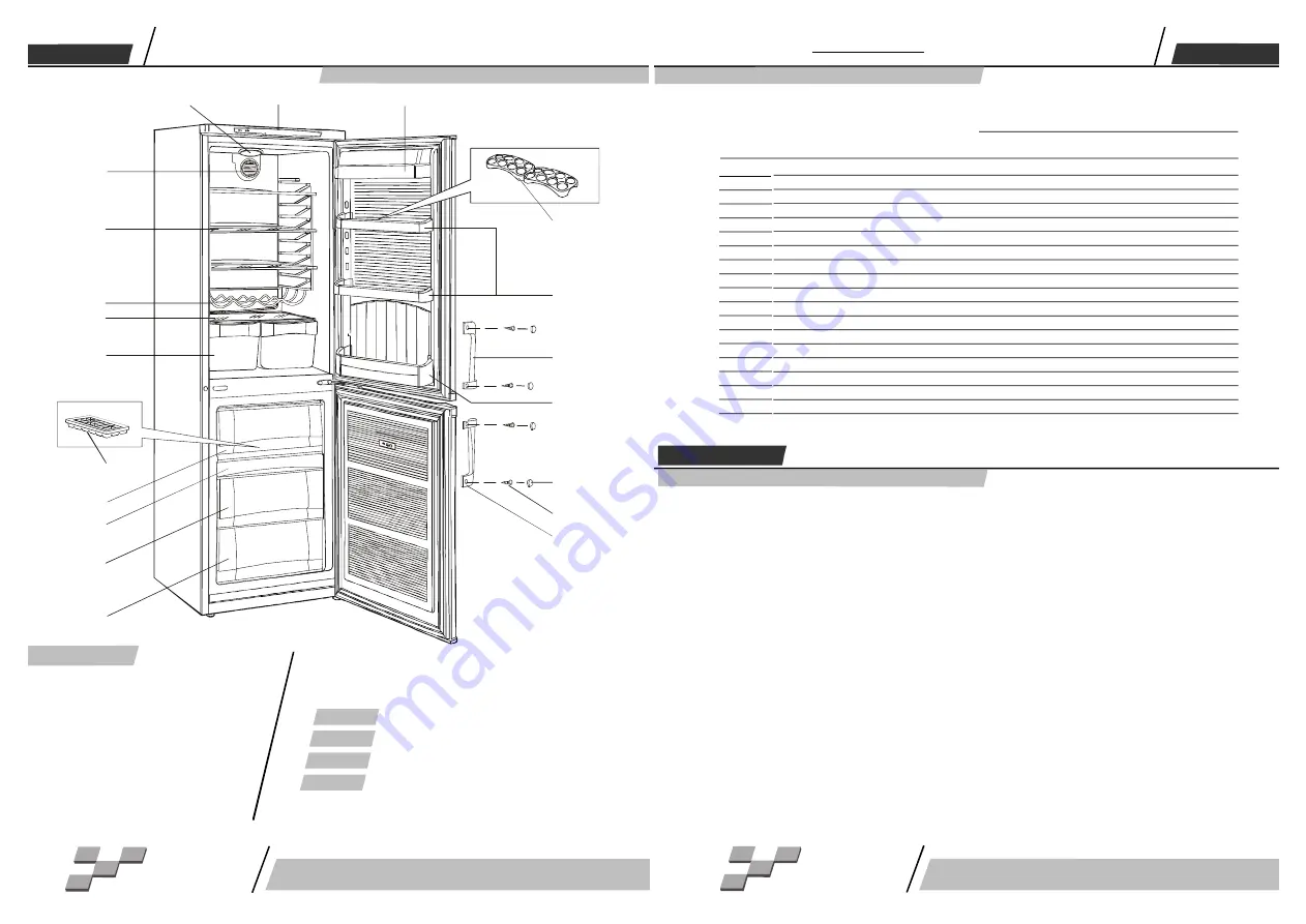 Swizer DRF-110 Скачать руководство пользователя страница 4