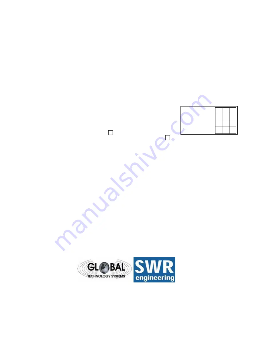 SWR ENGINEERING SOLIDFLOW Operating Instructions Manual Download Page 32