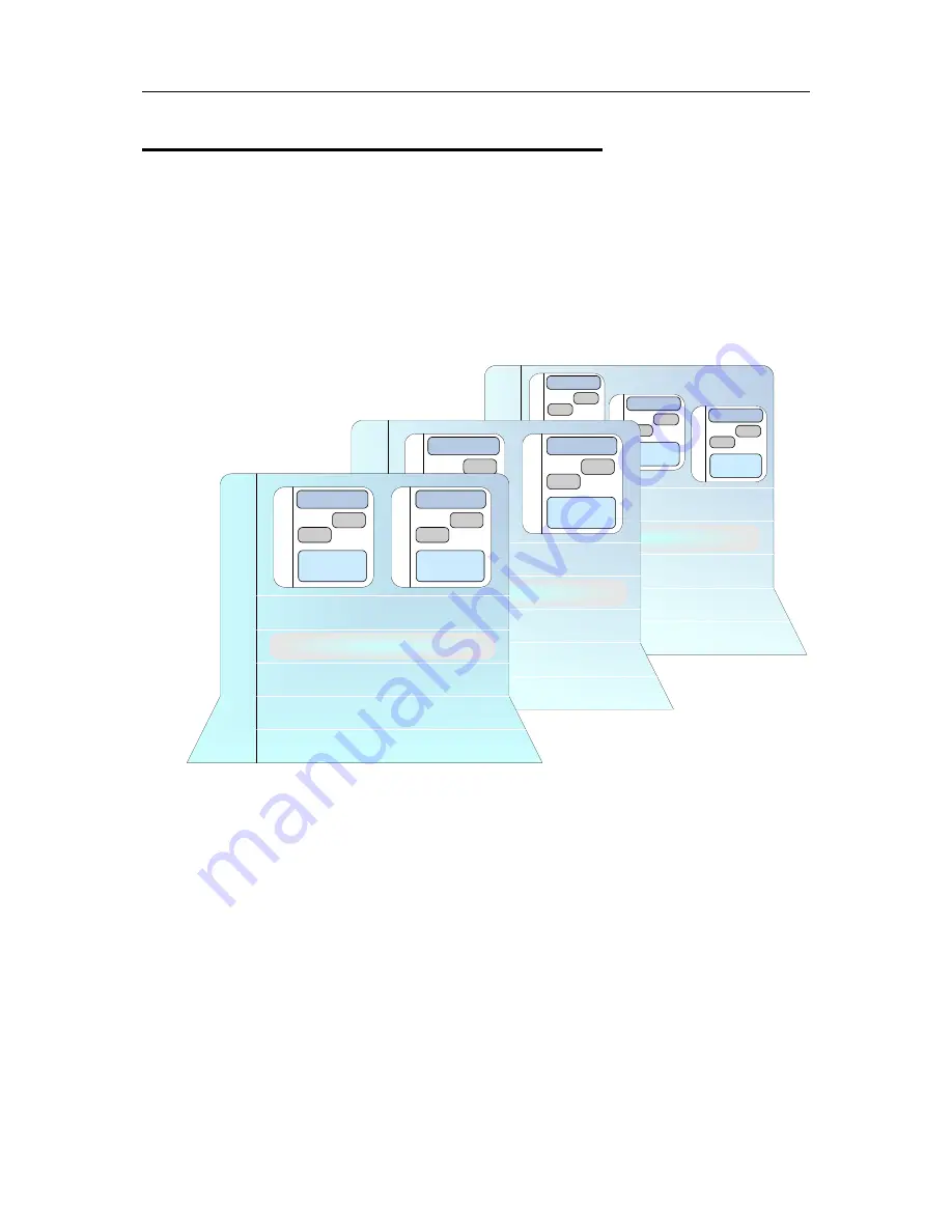 SWsoft SWsoft OpenVZ User Manual Download Page 15