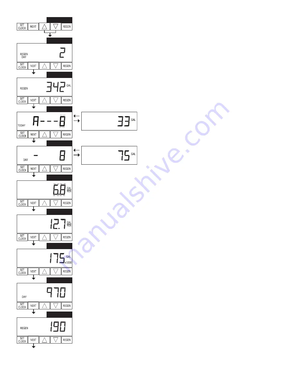 SWT TECH Series Operation & Instruction Manual Download Page 14