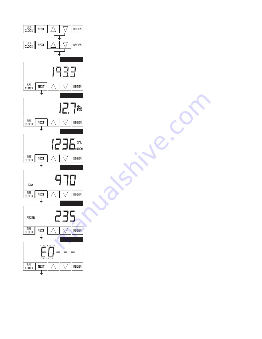 SWT TECH Series Operation & Instruction Manual Download Page 15