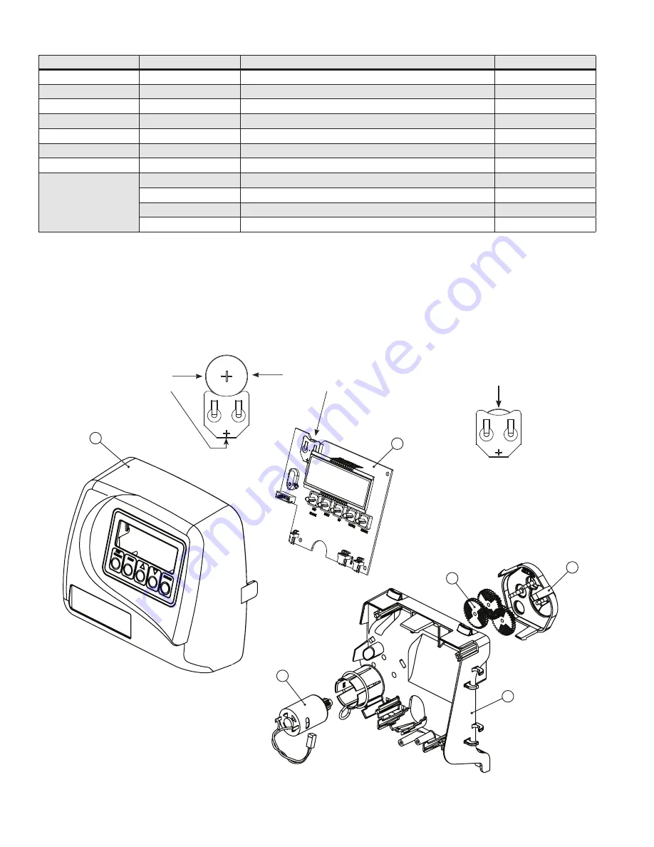 SWT TECH Series Operation & Instruction Manual Download Page 16