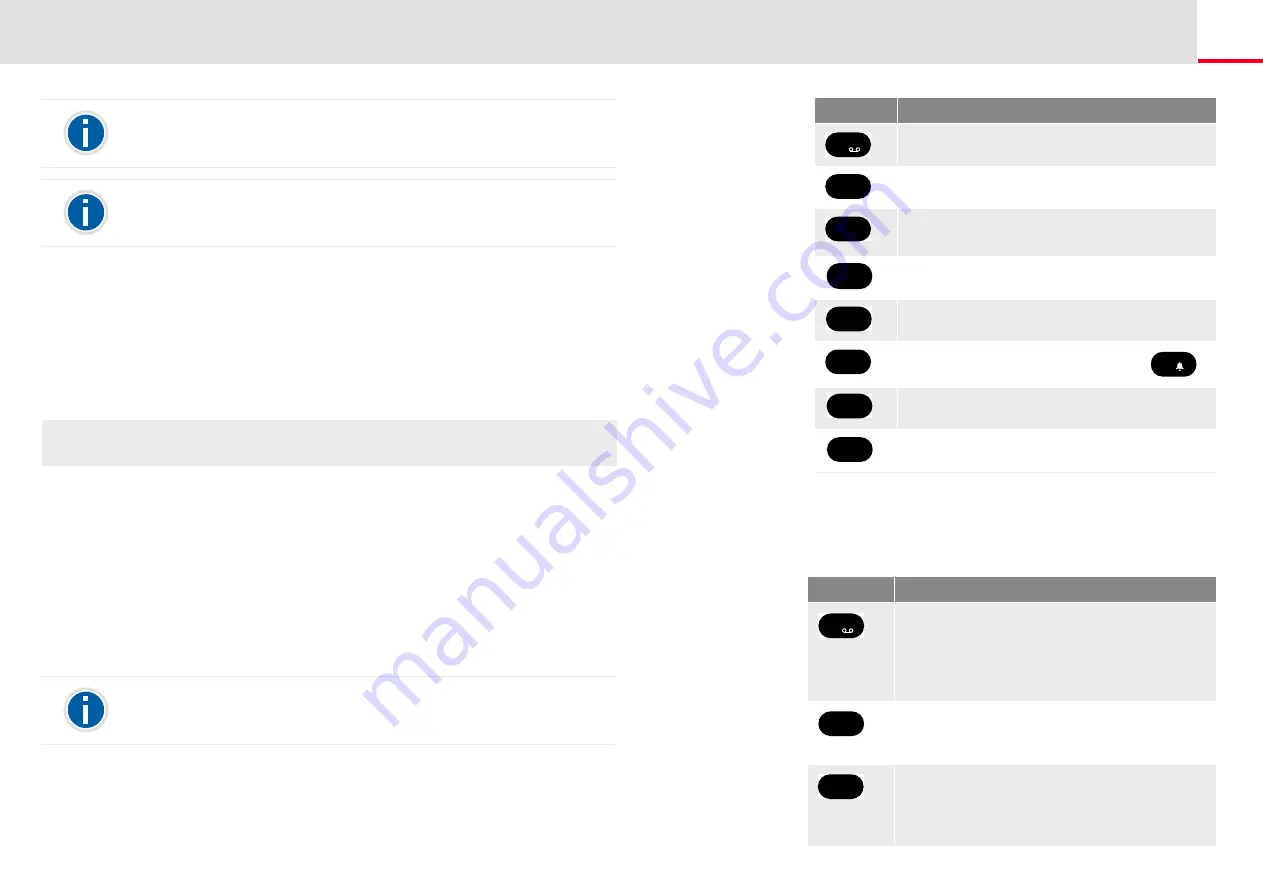 Swyx SwyxPhone L6 series User Documentation Download Page 47