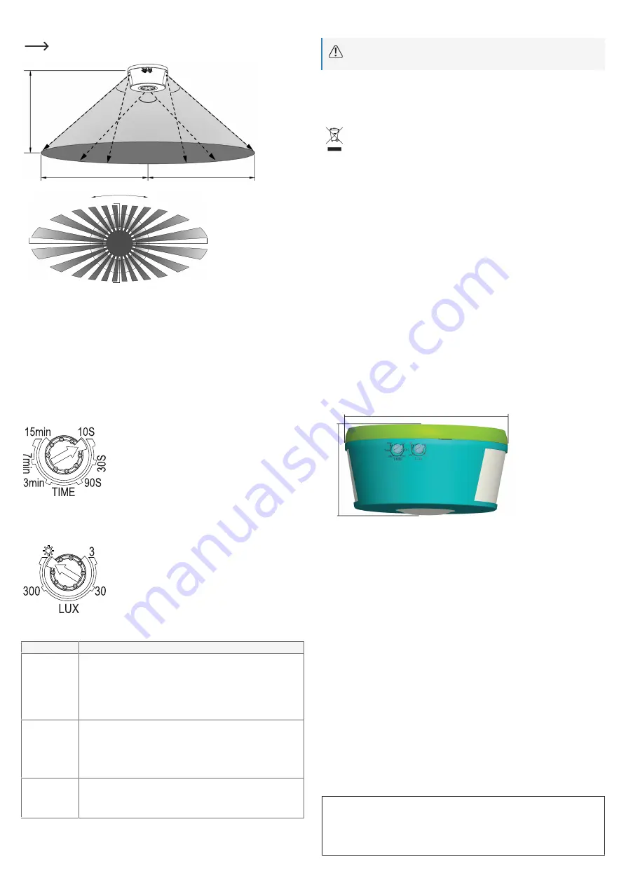 Sygonix 2377679 Operating Instructions Manual Download Page 6