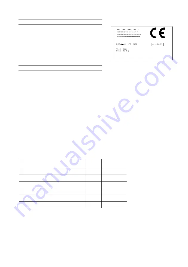 Sykes-Pickavant 02695000 Instruction Manual Download Page 3