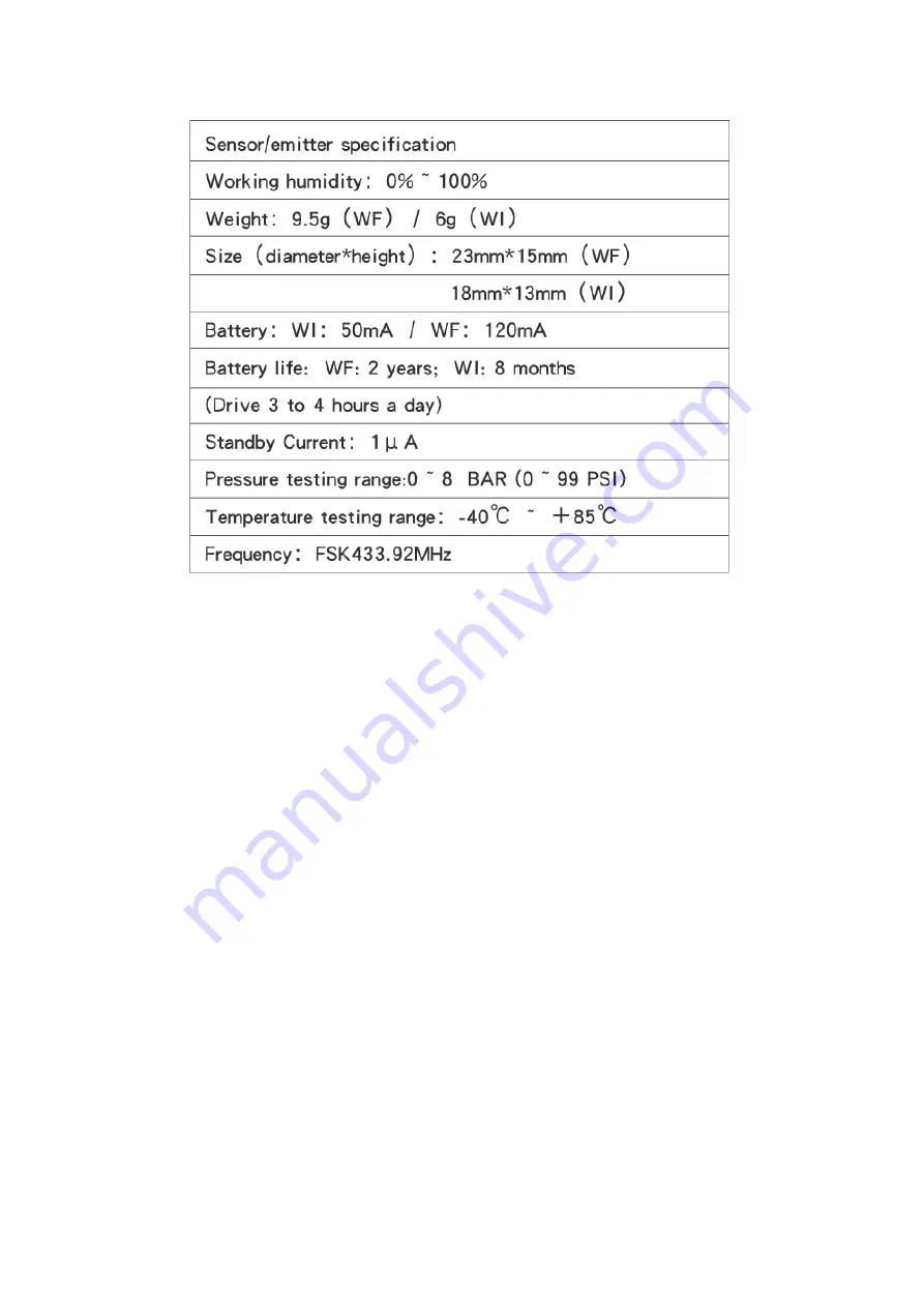 SYKIK SRTP300 Instruction Manual Download Page 11