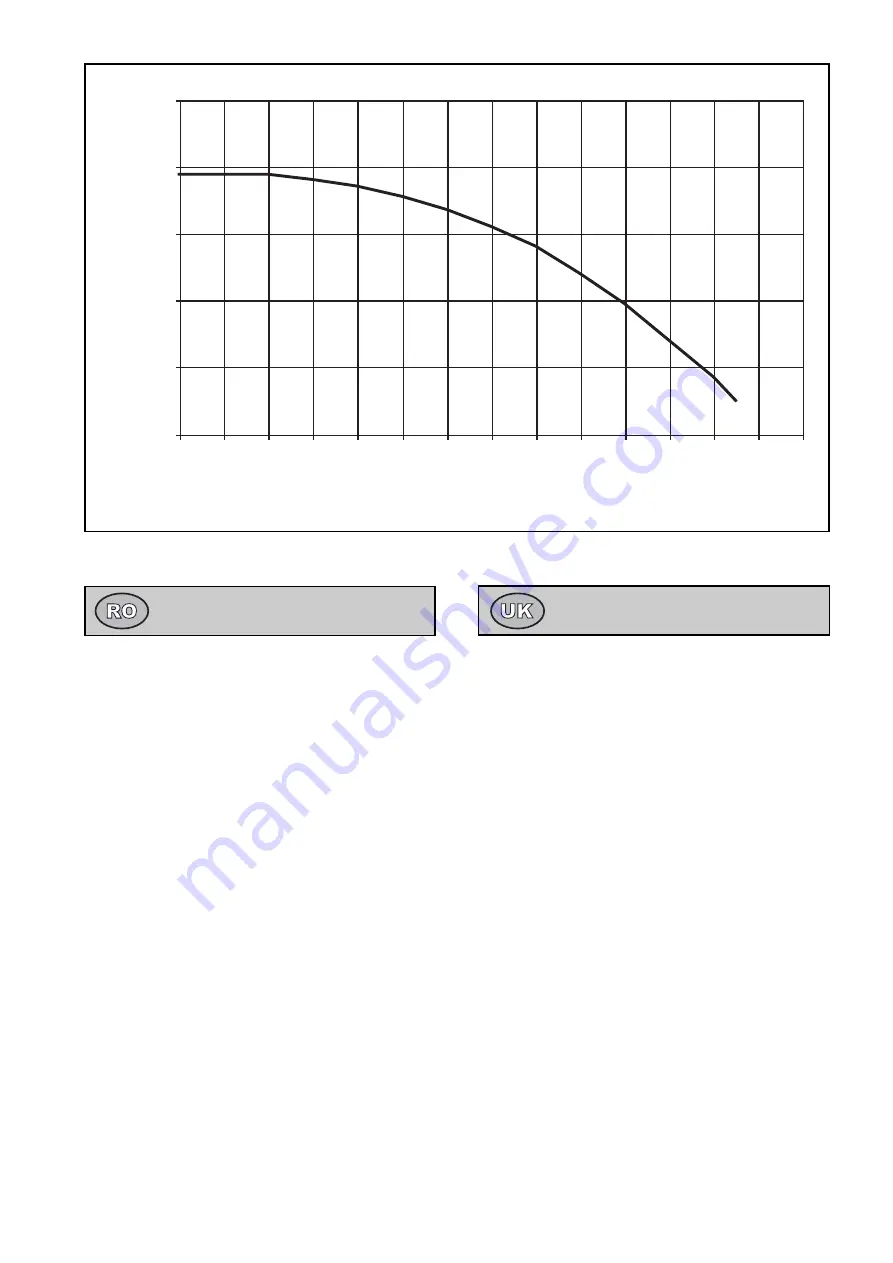 sylber Conica ie FF m Installation And Use Manual Download Page 41