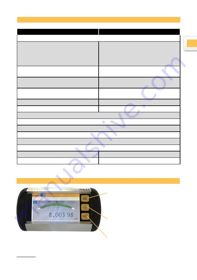 Sylvac 804.1062 Instructions Manual Download Page 5