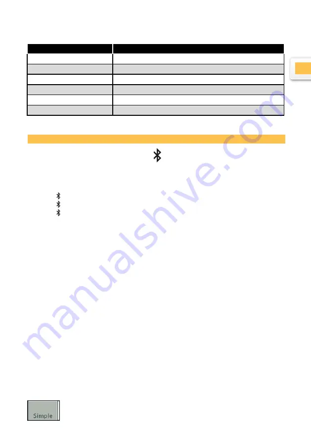 Sylvac 804.1062 Instructions Manual Download Page 29