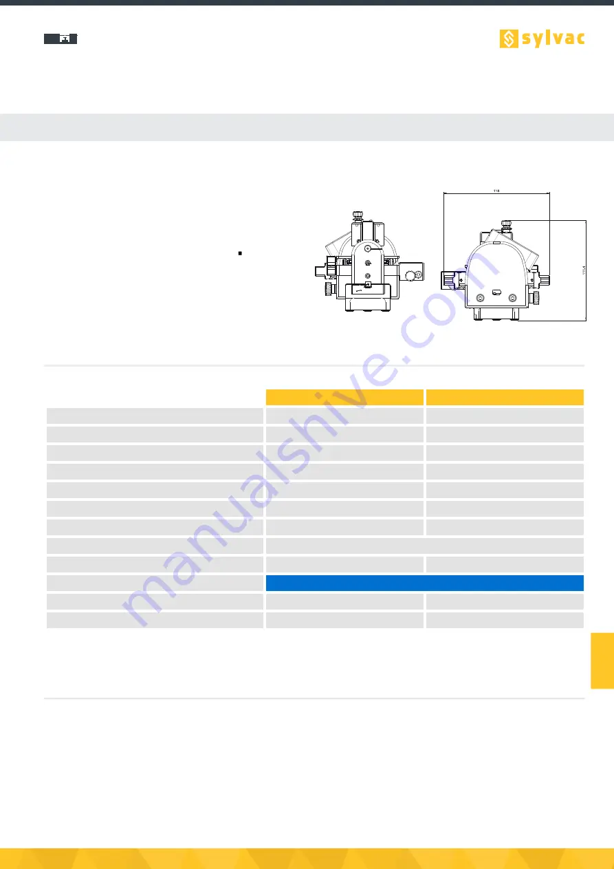 Sylvac 808-1215 Manual Download Page 15